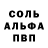 Cocaine Fish Scale Nail Vazetdinov